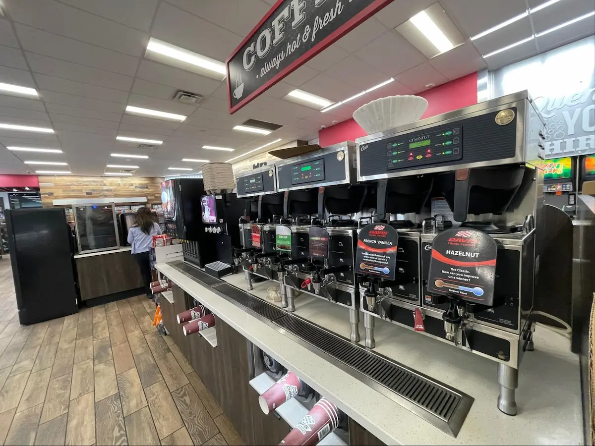 Most Popular Convenience Store Items
